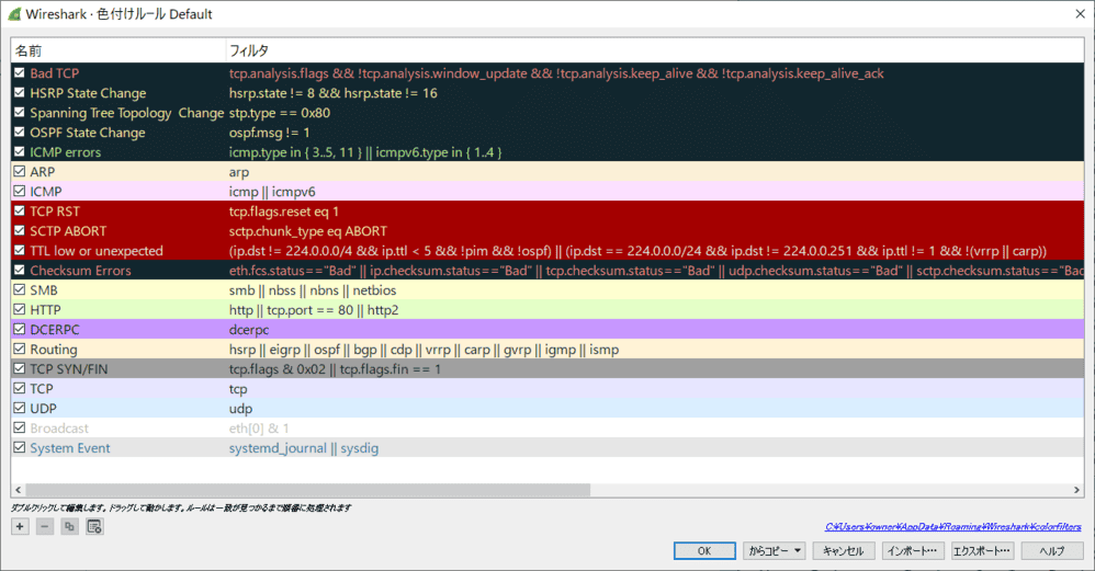 即日発送 パケットキャプチャ入門 第4版 Wireshark活用術 パケットキャプチャ入門 第4版― LANアナライザWireshark活用術